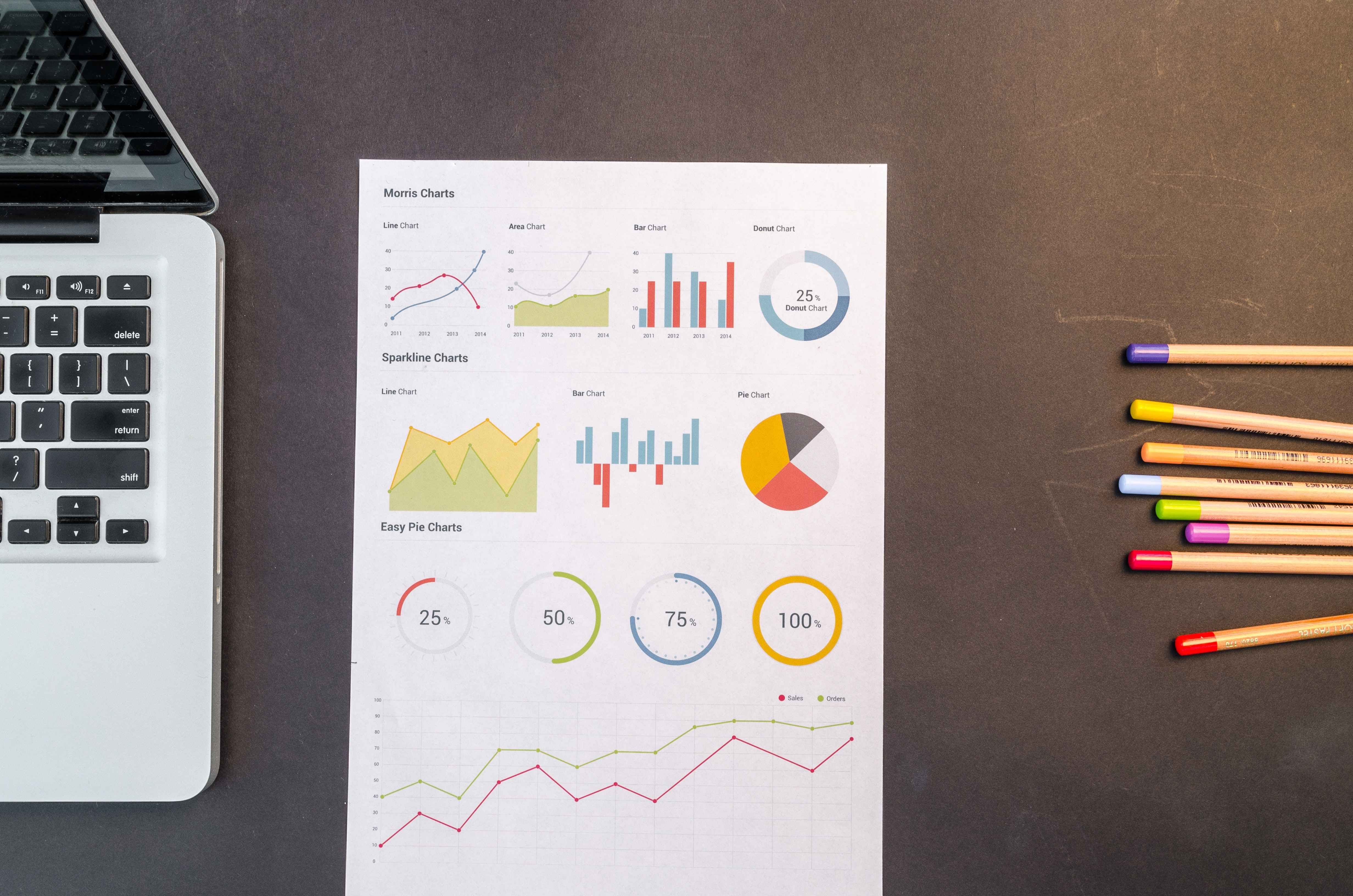charts-colored